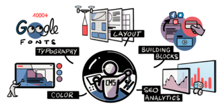 infographic cms explain scribble 2